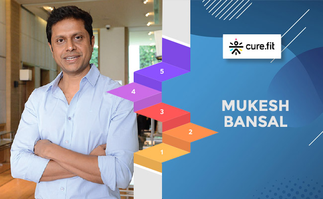 CUREFIT HEALTHCARE  PRIVATE LIMITED